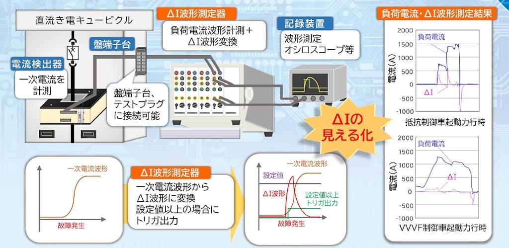 Eaea6cc56280fc8b59a73872c4742300