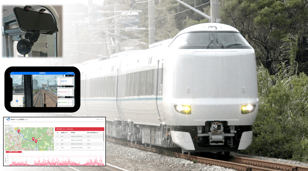 列車動揺判定システムを用いた線路保守業務の効率化
