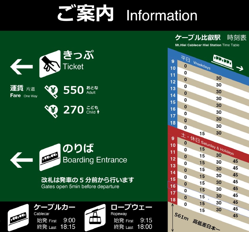 駅サイン類のトータルデザインによるブランディング - JRW Innovation