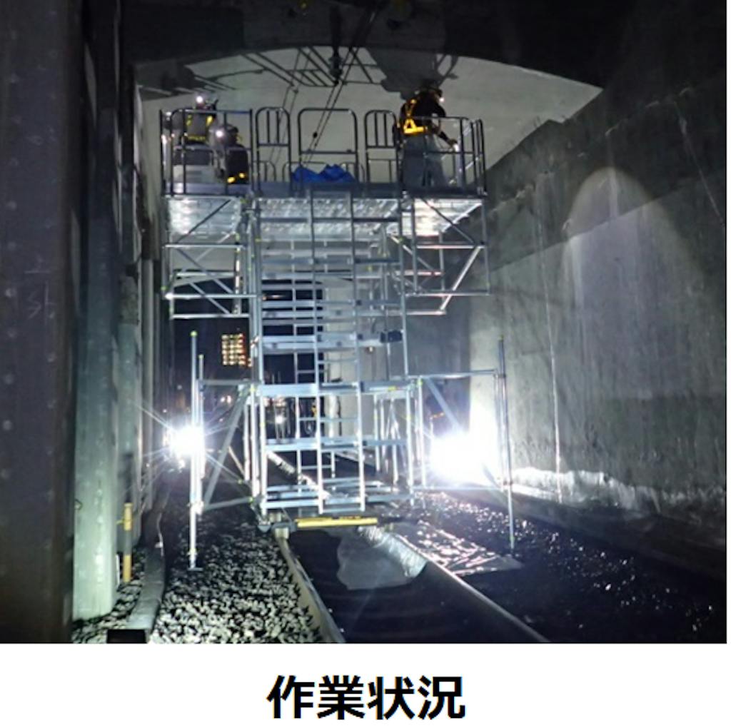 ユニット式足場作業状況2