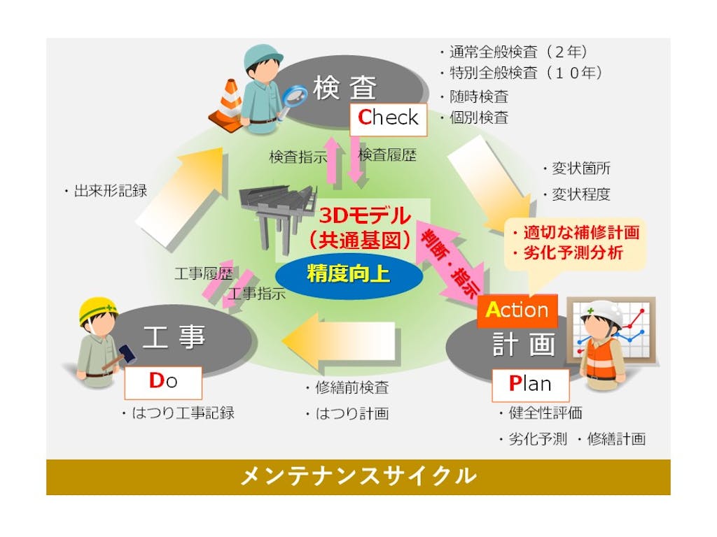 230512 00 Bbmaps(その4)