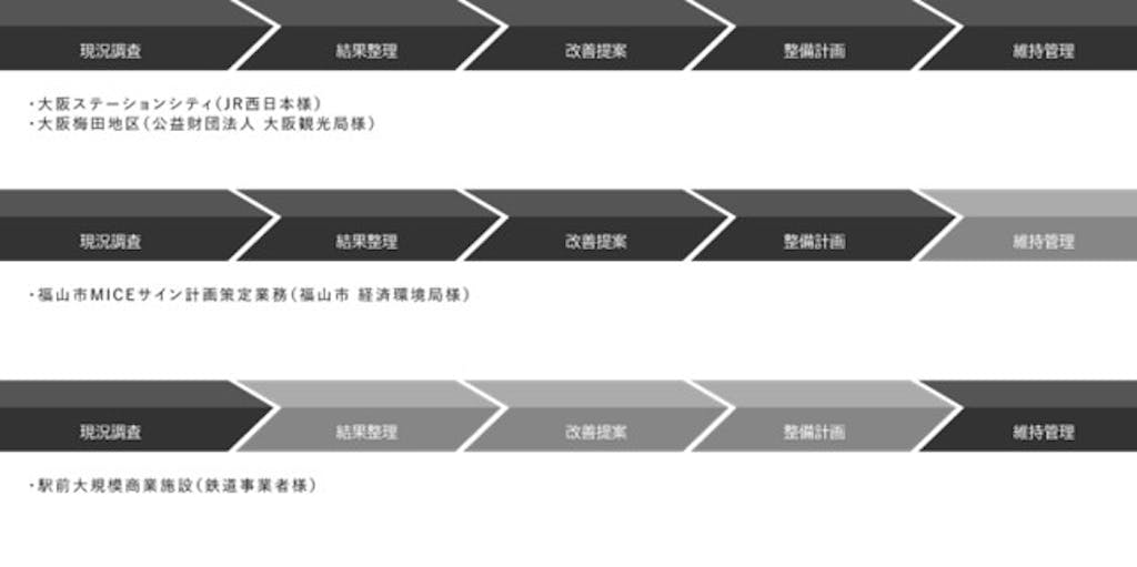 230522 00 実績・活用事例画像
