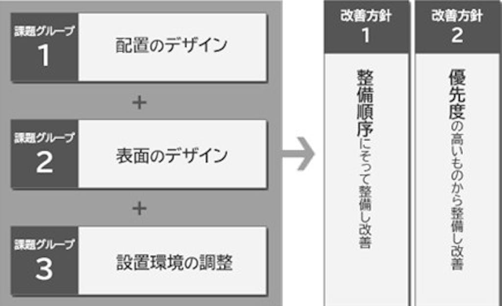 230522 00 案内サイン画像(その13)