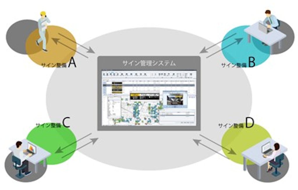 230522 00 案内サイン画像(その17)