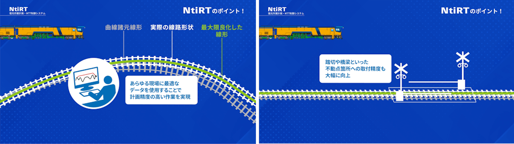 C点ダイレクト