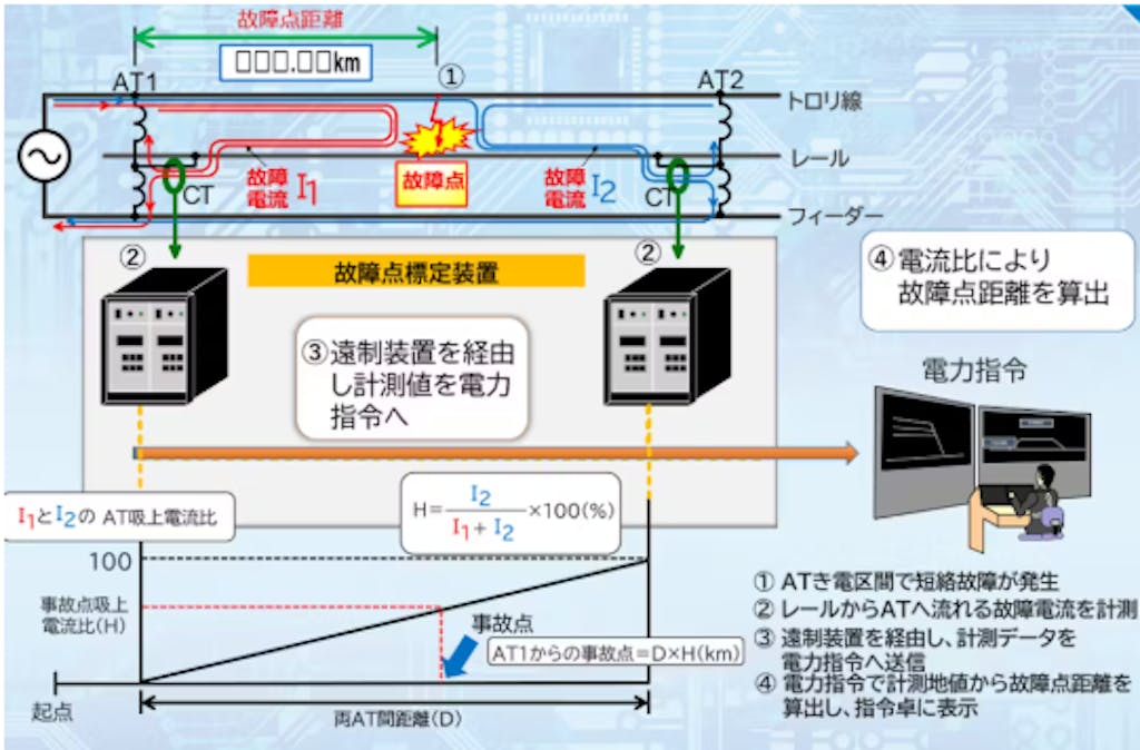 6980e968 942e 46df 8514 19923e616e61