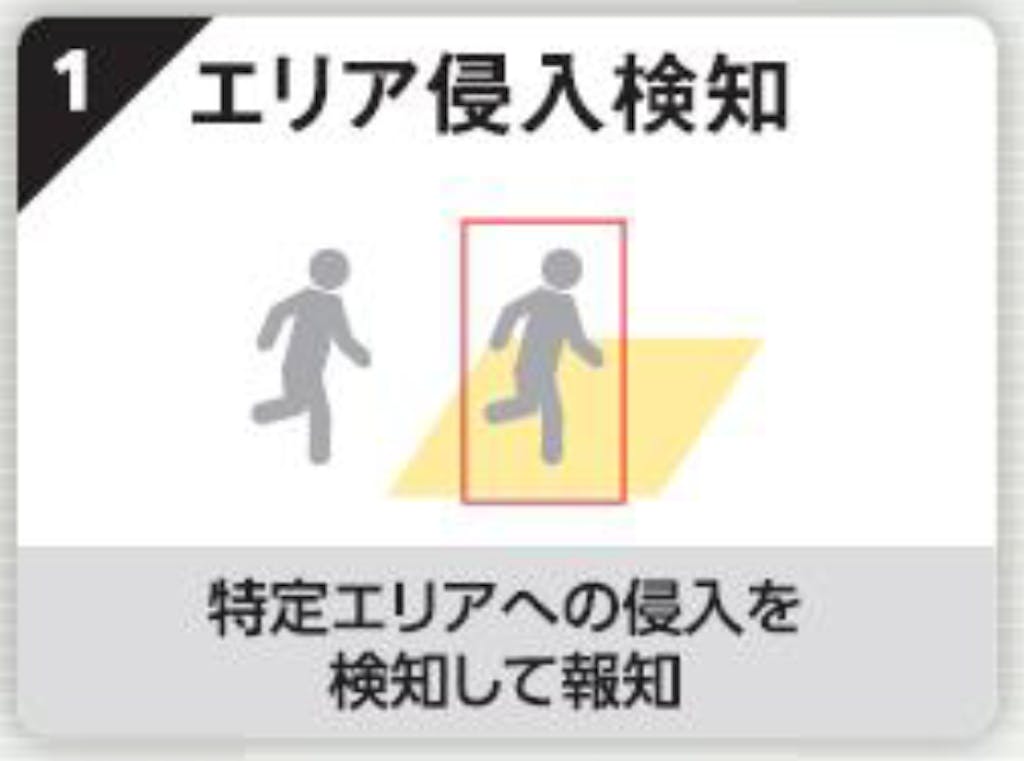 9751c524 8116 4727 800a 3d22eca22196