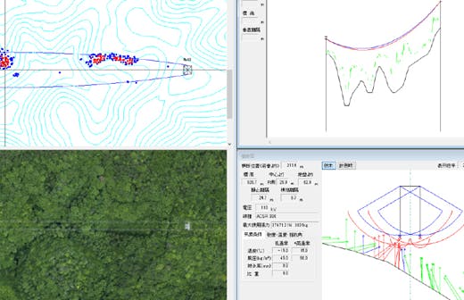Nv Visualization Sensing