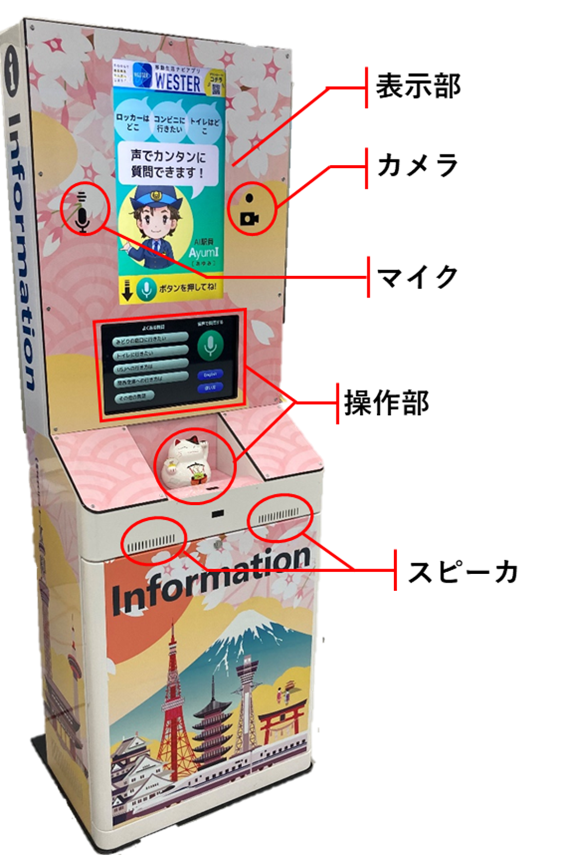 AIアシスタント「AyumI」 - JRW Innovation platform