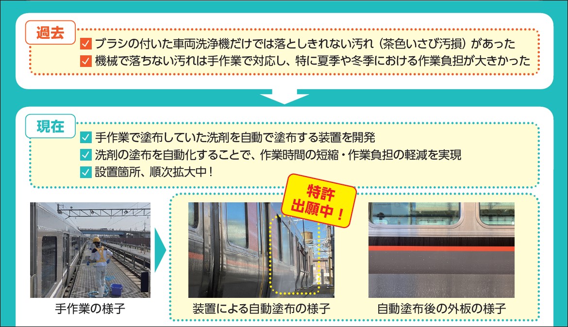 洗剤塗布装置　高③