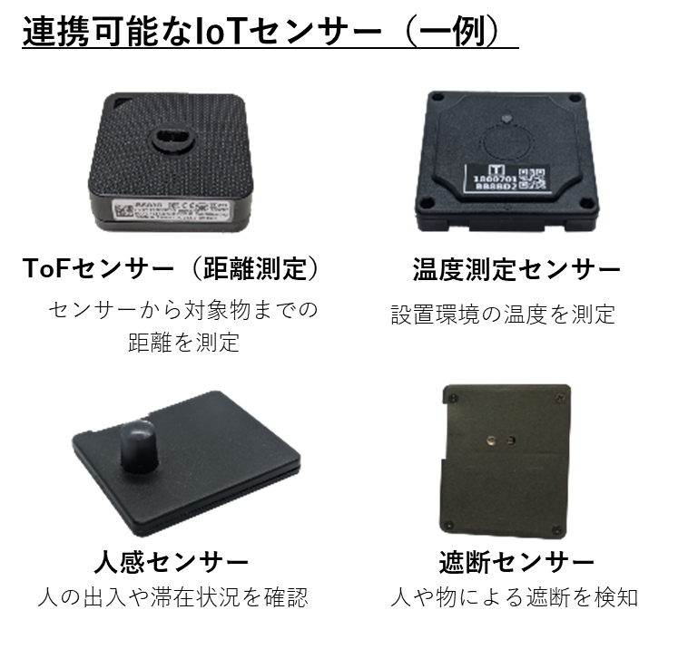 Loco 連携可能なセンサ