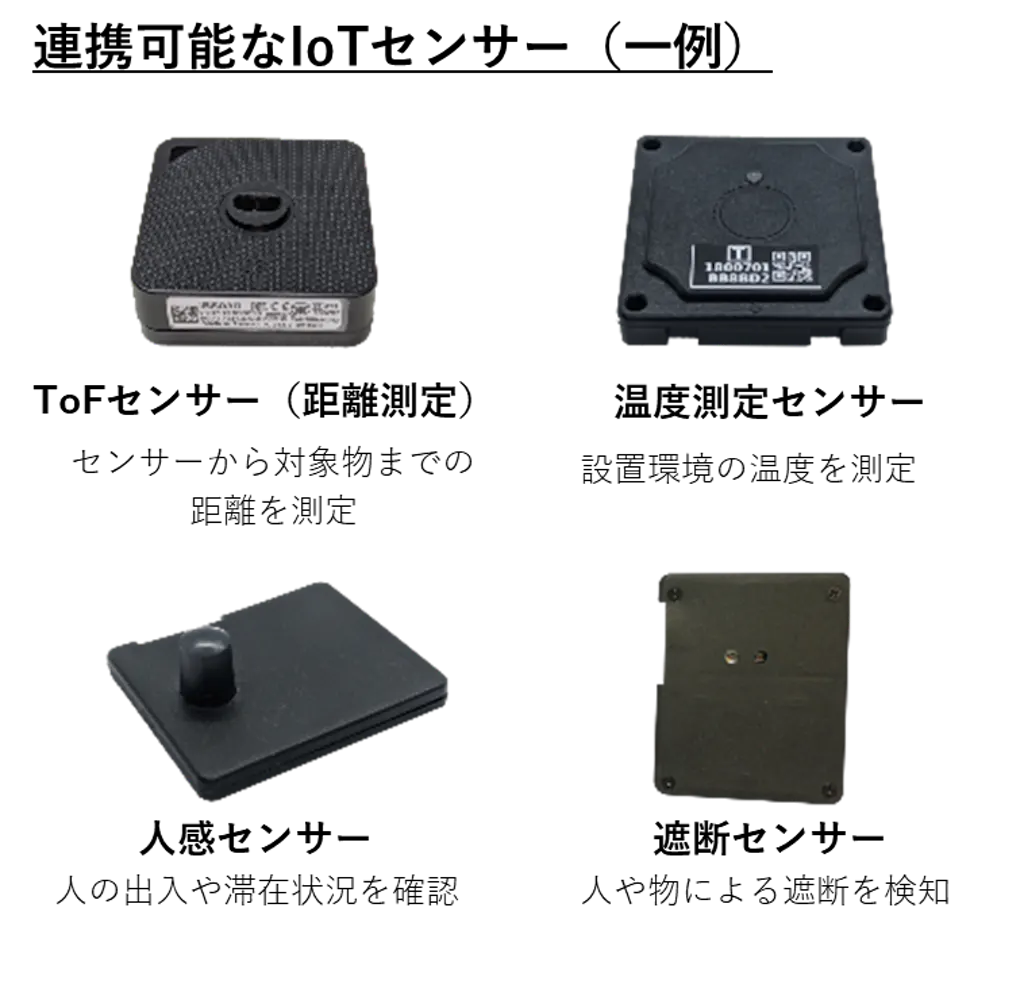 Loco 連携可能なセンサ