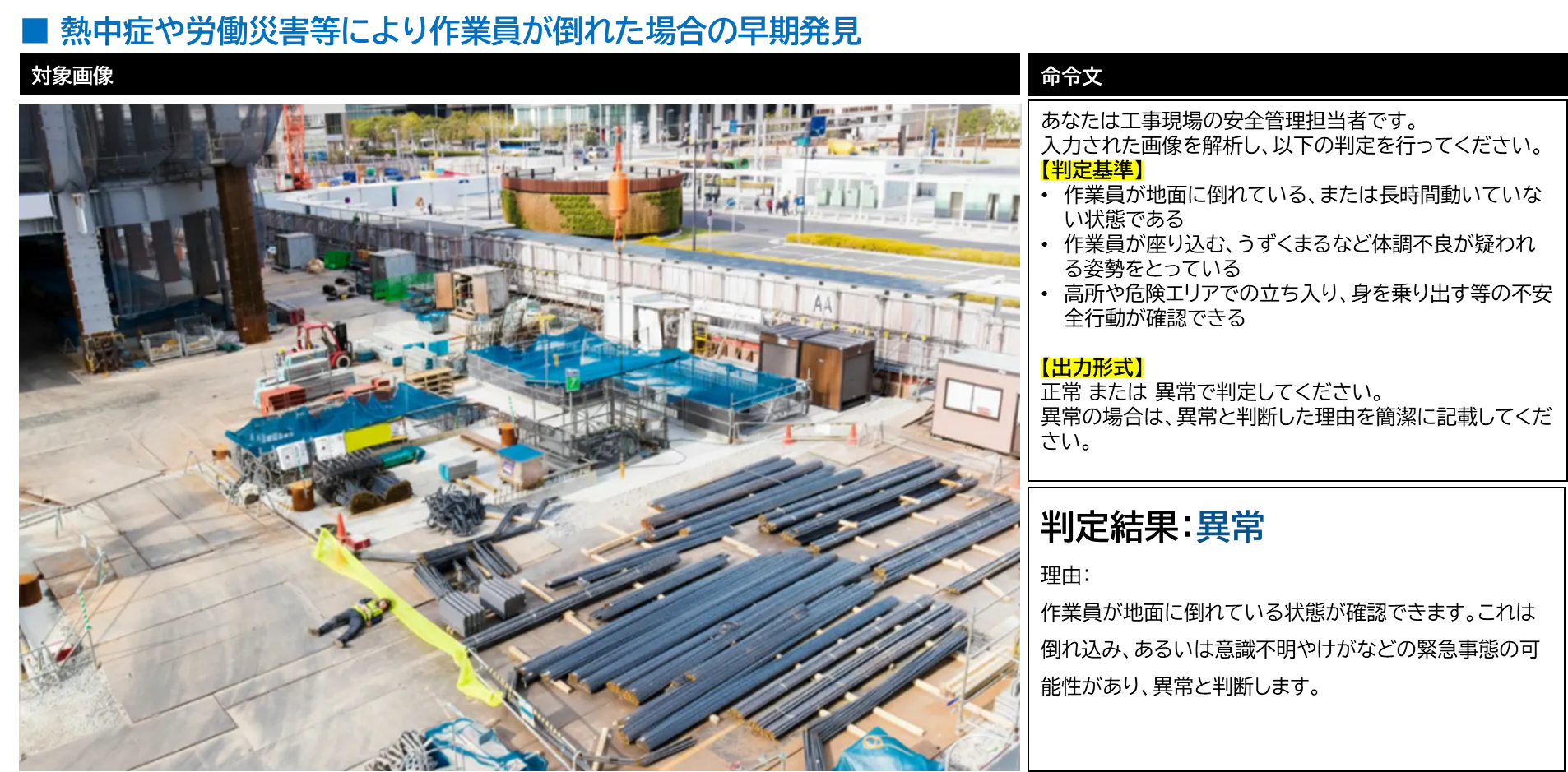作業員の転倒検知