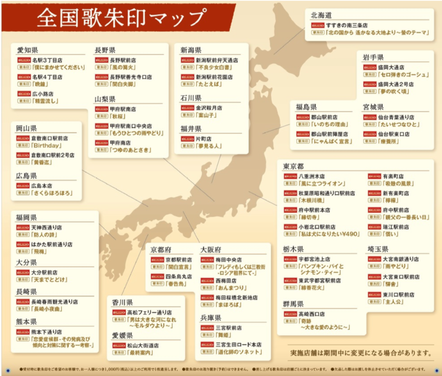 図1
