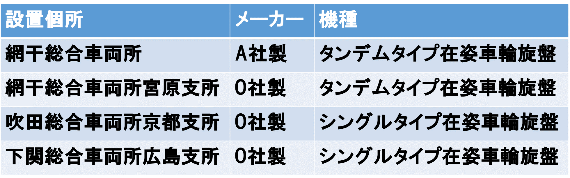 Fig6